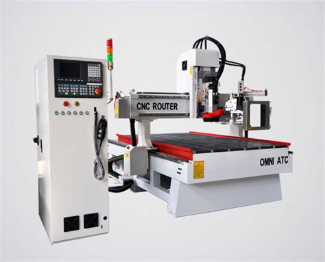 Top 10 CNC Manufacturers in China 